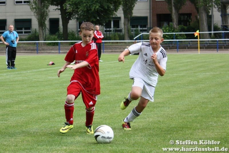 Nachwuchsmeldungen Saison 2026/2027